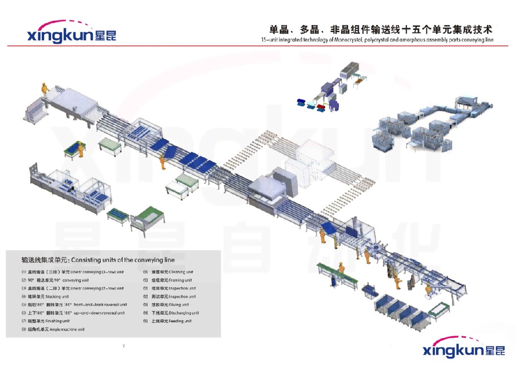 光伏生产线组件集成单元生产线